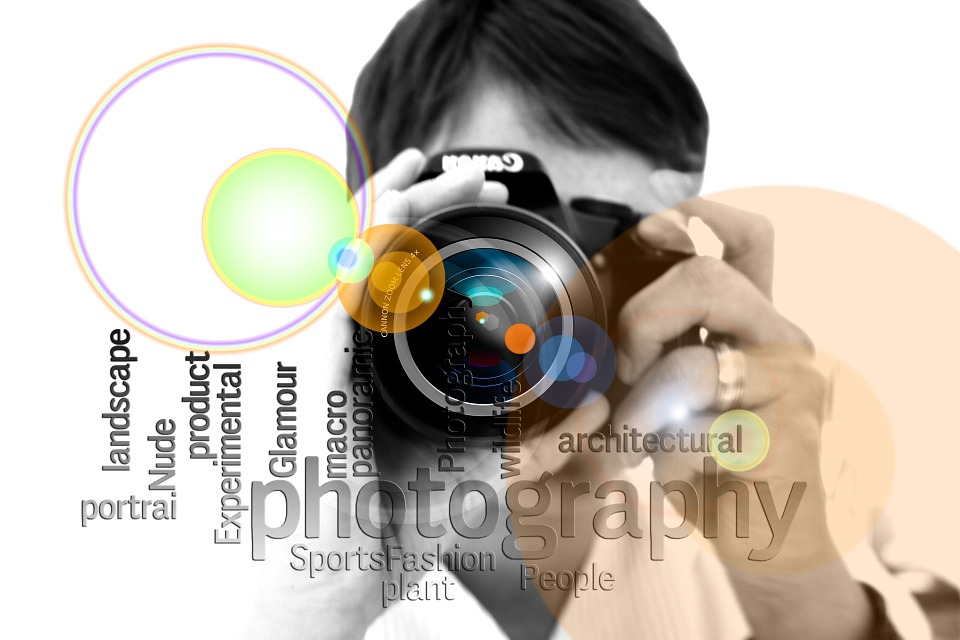 Types de photographies